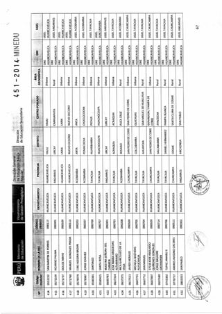 R m-n-451-2014-minedu-jornada completa