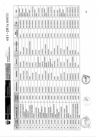 R m-n-451-2014-minedu-jornada completa