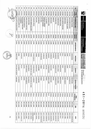 R m-n-451-2014-minedu-jornada completa