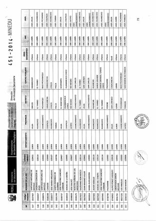 R m-n-451-2014-minedu-jornada completa