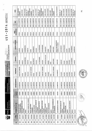 R m-n-451-2014-minedu-jornada completa