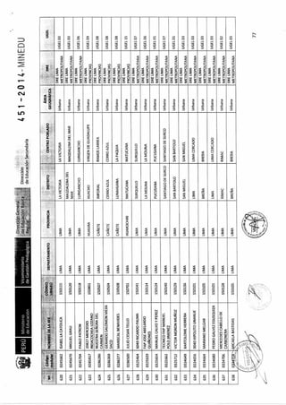 R m-n-451-2014-minedu-jornada completa