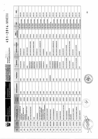 R m-n-451-2014-minedu-jornada completa