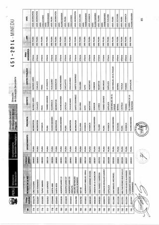 R m-n-451-2014-minedu-jornada completa