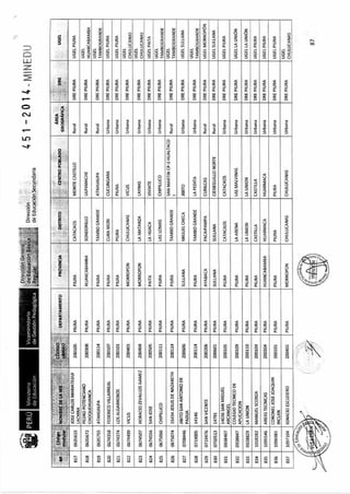 R m-n-451-2014-minedu-jornada completa