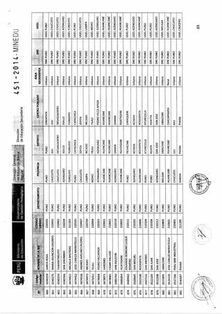 R m-n-451-2014-minedu-jornada completa