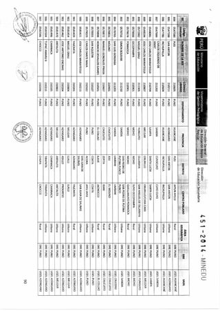 R m-n-451-2014-minedu-jornada completa