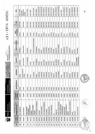 R m-n-451-2014-minedu-jornada completa