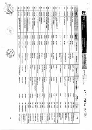 R m-n-451-2014-minedu-jornada completa