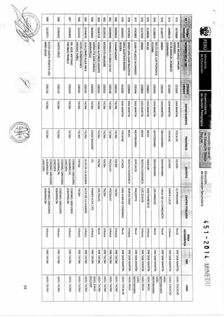 R m-n-451-2014-minedu-jornada completa