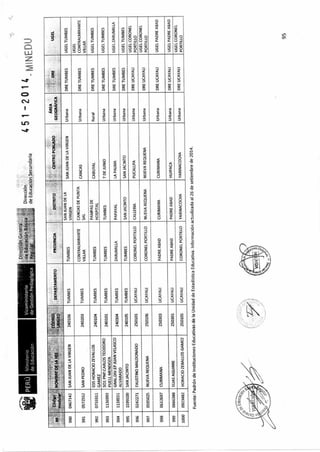R m-n-451-2014-minedu-jornada completa
