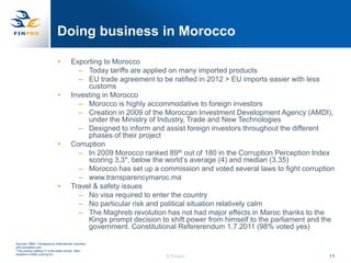 Doing business in Morocco

                              •         Exporting to Morocco
                                          – Today tariffs are applied on many imported products
                                          – EU trade agreement to be ratified in 2012 > EU imports easier with less
                                             customs
                              •         Investing in Morocco
                                          – Morocco is highly accommodative to foreign investors
                                          – Creation in 2009 of the Moroccan Investment Development Agency (AMDI),
                                             under the Ministry of Industry, Trade and New Technologies
                                          – Designed to inform and assist foreign investors throughout the different
                                             phases of their project
                              •         Corruption
                                          – In 2009 Morocco ranked 89th out of 180 in the Corruption Perception Index
                                             scoring 3,3*, below the world‟s average (4) and median (3,35)
                                          – Morocco has set up a commission and voted several laws to fight corruption
                                          – www.transparencymaroc.ma
                              •         Travel & safety issues
                                          – No visa required to enter the country
                                          – No particular risk and political situation relatively calm
                                          – The Maghreb revolution has not had major effects in Maroc thanks to the
                                             Kings prompt decision to shift power from himself to the parliament and the
                                             government. Constitutional Refererendum 1.7.2011 (98% voted yes)

Sources: AMDI; Transparency International; business-
anti-corruption.com
*The country ranking 1st is the least corrupt., New
Zealand in 2009, scoring 9,4.
                                                                    © Finpro                                          11
 