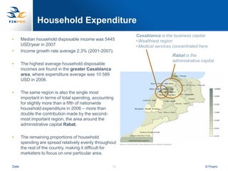 Household Expenditure
                                                           Casablanca is the business capital
•      Median household disposable income was 5445         • Wealthiest region
       USD/year in 2007                                    • Medical services concentrated here
•      Income growth rate average 2,3% (2001-2007).
                                                                             Rabat is the
                                                                             administrative capital
•      The highest average household disposable
       incomes are found in the greater Casablanca
       area, where expenditure average was 10 589
       USD in 2006.

•      The same region is also the single most
       important in terms of total spending, accounting
       for slightly more than a fifth of nationwide
       household expenditure in 2006 – more than
       double the contribution made by the second-
       most important region, the area around the
       administrative capital Rabat.

•      The remaining proportions of household
       spending are spread relatively evenly throughout
       the rest of the country, making it difficult for
       marketers to focus on one particular area.

Date                                                  12                                      © Finpro
 