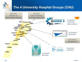 The 4 University Hospital Groups (CHU)
         6th CHU                5th CHU
       planned for          under constuction
  North Tanger/ Tetouan   in Oujda, ready 2012                            opened in
                                                                            2009
                                                            2 hospitals
                                                            1050 beds
                                                            (best practice)




                                                              10 hospitals
                                                              2500 beds


                                                              2nd CHU in
                                                             Casablanca ?



                                                            4 hospitals
                                                            1600 beds
                                              3 hospitals
                                              900 beds


Date                                     21                           © Finpro
 