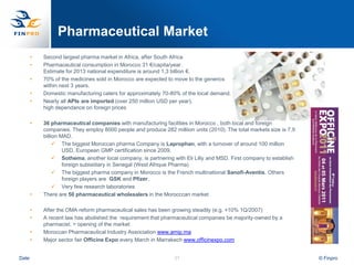 Pharmaceutical Market
       •   Second largest pharma market in Africa, after South Africa
       •   Pharmaceutical consumption in Morocco 31 €/capita/year.
           Estimate for 2013 national expenditure is around 1,3 billion €.
       •   70% of the medicines sold in Morocco are expected to move to the generics
           within next 3 years.
       •   Domestic manufacturing caters for approximately 70-80% of the local demand.
       •   Nearly all APIs are imported (over 250 million USD per year),
           high dependance on foreign prices

       •   36 pharmaceutical companies with manufacturing facilities in Morocco , both local and foreign
           companies. They employ 8000 people and produce 282 milliion units (2010). The total markets size is 7,9
           billion MAD.
                 The biggest Moroccan pharma Company is Laprophan, with a turnover of around 100 million
                    USD. European GMP certification since 2009.
                 Sothema, another local company, is partnering with Eli Lilly and MSD. First company to establish
                    foreign subisidiary in Senegal (West Afrique Pharma)
                 The biggest pharma company in Morocco is the French multinational Sanofi-Aventis. Others
                    foreign players are GSK and Pfizer.
                 Very few research laboratories
       •   There are 50 pharmaceutical wholesalers in the Morocccan market

       •   After the OMA reform pharmaceutical sales has been growing steadily (e.g. +10% 1Q/2007)
       •   A recent law has abolished the requirement that pharmaceutical companies be majority-owned by a
           pharmacist. > opening of the market
       •   Moroccan Pharmaceutical Industry Association www.amip.ma
       •   Major sector fair Officine Expo every March in Marrakech www.officinexpo.com


Date                                                            37                                                   © Finpro
 