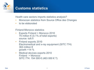 Customs statistics

       Health care sectors imports statistics analysis?
       • Moroccan statistics from Source Office des Changes
       • to be elaborated

       Finland-Morocco statistics
       • Exports Finland > Morocco 2010
          75 million € (0,1% of total exports)
          source: tulli.fi
       • Finland exports 2010
          Electromedical and x-ray equipment (SITC 774)
          363 million €
          growth +14 %
       • Medical devices exports 2010
          Finland > Morocco
          SITC 774: 154 000 € (463 000 € ?)


Date                             38                           © Finpro
 