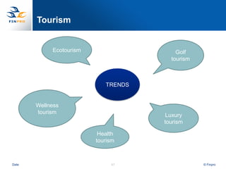 Tourism


            Ecotourism                   Golf
                                       tourism



                            TRENDS


       Wellness
       tourism
                                      Luxury
                                     tourism

                          Health
                         tourism



Date                          47                 © Finpro
 