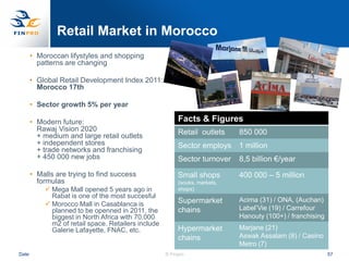 Retail Market in Morocco
       • Moroccan lifystyles and shopping
         patterns are changing

       • Global Retail Development Index 2011:
         Morocco 17th

       • Sector growth 5% per year

       • Modern future:                                   Facts & Figures
         Rawaj Vision 2020                                Retail outlets     850 000
         + medium and large retail outlets
         + independent stores                             Sector employs     1 million
         + trade networks and franchising
         + 450 000 new jobs                               Sector turnover    8,5 billion €/year
       • Malls are trying to find success                 Small shops        400 000 – 5 million
         formulas                                         (souks, markets,
            Mega Mall opened 5 years ago in              shops)
             Rabat is one of the most succesful
                                                          Supermarket        Acima (31) / ONA, (Auchan)
            Morocco Mall in Casablanca is
             planned to be openned in 2011, the           chains             Label‟Vie (19) / Carrefour
             biggest in North Africa with 70.000                             Hanouty (100+) / franchising
             m2 of retail space. Retailers include
             Galerie Lafayette, FNAC, etc.                Hypermarket        Marjane (21)
                                                          chains             Aswak Assalam (8) / Casino
                                                                             Metro (7)
Date                                                 © Finpro                                               57
 