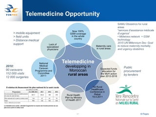 Telemedicine Opportunity
                                                                                          SAMU Obstetrics for rural
                                                                                          areas
                                                 Now 100%                                 ”services d'assistance médicale
     > mobile equipment                        GSM coverage                               d'urgence”
     > field units                              in the whole                              • Midwives network + GSM
                                                   country                                technology
     > Distance medical
     support                                                                              2015 UN Millennium Dev. Goal
                              Lack of
                            specialized                             Maternity care        to reduce maternity mortality
                            physicians                              in rural areas        and urgency obstetrics




                      National            Telemedicine
2010:                  Medical
                      Caravan
                                           developping in                                      Public
90 caravans                                                             Expected funds
                   Programme and             Moroccan                    allocation for        procurement
112 000 visits       Committee
                                            rural areas                 the MoH action         by tenders
                        2011-                                           plan 2012-2016
12 000 surgeries


                                                                 1st Rural
                                                                Healtlhcare
                                                               Conference in
                                            Rural Health          Rabat
                                           Plan by Ministry     19.4.2011
                                           of Health 2011




                                                      61                                                     © Finpro
 