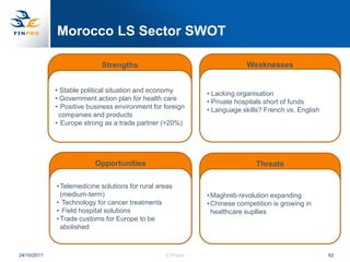 Morocco LS Sector SWOT

                            Strengths                                     Weaknesses


             • Stable political situation and economy        • Lacking organisation
             • Government action plan for health care        • Private hospitals short of funds
             • Positive business environment for foreign     • Language skills? French vs. English
              companies and products
             • Europe strong as a trade partner (>20%)




                          Opportunities                                      Threats

             • Telemedicine solutions for rural areas
               (medium-term)                                 • Maghreb revolution expanding
             • Technology for cancer treatments              • Chinese competition is growing in
             • Field hospital solutions                        healthcare supllies
             • Trade customs for Europe to be
               abolished



24/10/2011                                        © Finpro                                           62
 