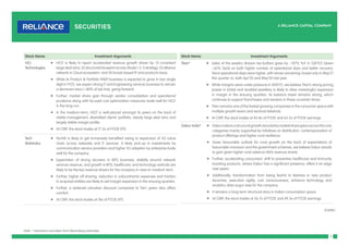 7
Stock Name Investment Arguments
HCL
Technologies
	
f HCLT is likely to report accelerated revenue growth driven by: (1) consistent
large deal wins; (2) structured blueprint across Mode 1-2-3 strategy; (3) alliance
network in Cloud ecosystem; and (4) broad-based IP and products base.
	
f While its Product & Portfolio (P&P) business is expected to grow in low single
digit in FY22, we expect strong IT and Engineering services business to remain
a dominant story (~80% of top line), going forward.
	
f Further, market share gain through vendor consolidation and operational
prudence along with focused cost optimization measures bode well for HCLT
in the long-run.
	
f In the medium-term, HCLT is well-placed amongst its peers on the back of
stable management, diversified clients’ portfolio, steady large deal wins and
largely stable margin profile.
	
f At CMP, the stock trades at 17.3x of FY23E EPS.
Tech
Mahindra
	
f TechM is likely to get immensely benefited owing to expansion of 5G value
chain across networks and IT services. A likely pick-up in investments by
communication service providers and higher 5G adoption by enterprise bode
well for the company.
	
f Expectation of strong recovery in BPO business, stability around network
services revenue, and growth in BFSI, healthcare, and technology verticals are
likely to be the key revenue drivers for the company in near-to-medium term.
	
f Further, higher off-shoring, reduction in subcontractor expenses and traction
in acquired entities are likely to aid margin expansion in the ensuing quarters.
	
f Further, a widened valuation discount compared to Tier-I peers also offers
comfort.
	
f At CMP, the stock trades at 18x of FY23E EPS.
Stock Name Investment Arguments
Titan* 	
f Sales of the jewelry division (ex-bullion) grew by ~107% YoY in 1QFY22 (down
~62% QoQ) on both higher number of operational days and better recovery.
Store operational days were higher, with stores remaining closed only in May’21
this quarter vs. both Apr’20 and May’20 last year.
	
f While margins were under pressure in 4QFY21, we believe Titan’s strong pricing
power in bridal and studded jewellery is likely to drive meaningful expansion
in margin in the ensuing quarters. Its balance sheet remains strong, which
continues to support franchisees and vendors in these uncertain times.
	
f Titan remains one of the fastest growing companies in the consumer space with
multiple growth levers and sectoral tailwinds.
	
f At CMP, the stock trades at 85.8x of FY22E and 65.2x of FY23E earnings.
Dabur India* 	
f DaburIndiaisastructuralgrowthstoryledbymarketsharegainsacrossthecore
categories mainly supported by initiatives on distribution, contemporisation of
product offerings and higher rural resilience.
	
f Given favourable outlook for rural growth on the back of expectations of
favourable monsoon and the government schemes, we believe Dabur stands
to gain given higher rural salience (46% revenue share).
	
f Further, accelerating consumers’ shift to preventive healthcare and immunity
boosting products, where Dabur has a significant presence, offers it an edge
over peers.
	
f Additionally, transformation from being fearful to fearless in new product
launches, execution agility, cost consciousness, enhance technology and
analytics data augur wee for the company.
	
f It remains a long-term structural story in Indian consumption space.
	
f At CMP, the stock trades at 56.7x of FY22E and 49.3x of FY23E earnings.
(Contd.)
Note: * Valuations are taken from Bloomberg estimates
 