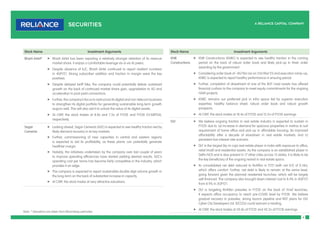 9
Stock Name Investment Arguments
Bharti Airtel* 	
f Bharti Airtel has been reporting a relatively stronger retention of its revenue
market share. It enjoys a comfortable leverage vis-à-vis its peers.
	
f Despite absence of IUC, Bharti Airtel continued to report resilient numbers
in 4QFY21. Strong subscriber addition and traction in margin were the key
positives.
	
f Despite delayed tariff hike, the company could potentially deliver sustained
growth on the back of continued market share gain, upgradation to 4G and
acceleration in post-paid connections.
	
f Further, the company’s focus to restructure its digital and non-telecom business
to strengthen its digital portfolio for generating sustainable long-term growth
augurs well. This will also aid it to unlock the value of its digital assets.
	
f At CMP, the stock trades at 8.8x and 7.5x of FY22E and FY23E EV/EBITDA,
respectively.
Sagar
Cements
	
f Looking ahead, Sagar Cements (SGC) is expected to see healthy traction led by
likely demand recovery in its key markets.
	
f Further, commissioning of new capacities in central and eastern regions
is expected to aid its profitability, as these plants can potentially generate
healthier margin.
	
f Notably, the initiatives undertaken by the company over last couple of years
to improve operating efficiencies have started yielding desired results. SGC’s
operating cost per tonne has become fairly competitive in the industry, which
provides it an edge.
	
f The company is expected to report sustainable double-digit volume growth in
the long-term on the back of substantial increase in capacity.
	
f At CMP, the stock trades at very attractive valuations.
Stock Name Investment Arguments
KNR
Constructions
	
f KNR Constructions (KNRC) is expected to see healthy traction in the coming
period on the back of robust order book and likely pick-up in fresh order
awarding by the government.
	
f Considering order book of ~Rs71bn (as on 31st Mar’21) and execution ramp-up,
KNRC is expected to report healthy performance in ensuing period.
	
f Further, completion of divestment of one of the BOT road assets has offered
financial cushion to the company to meet equity commitments for the ongoing
HAM projects.
	
f KNRC remains our preferred pick in infra space led by superior execution
expertise, healthy balance sheet, robust order book and robust growth
prospects.
	
f At CMP, the stock trades at 18.4x of FY22E and 15.2x of FY23E earnings.
DLF 	
f We believe ongoing traction in real estate industry is expected to sustain in
FY22E due to: (a) increase in demand for spacious properties in metros to suit
requirement of home office and pick-up in affordable housing; (b) improved
affordability after a decade of slowdown in real estate markets; and (c)
persistent low interest rate scenario.
	
f DLF is the largest (by m-cap) real estate player in India with exposure to office,
retail (mall) and residential assets. As the company is an established player in
Delhi-NCR and is also present in 17 other cities across 13 states, it is likely to be
the key beneficiary of the ongoing revival in real estate space.
	
f Its consolidated net debt reduced to Rs49bn in FY21 (with net D/E of 0.14x),
which offers comfort. Further, net debt is likely to remain at the same level,
going forward given the planned residential launches, which will be largely
self-financed. The company also brought down interest cost to 8.4% in 4QFY21
from 8.9% in 3QFY21.
	
f DLF is targeting Rs40bn presales in FY22E on the back of 7msf launches.
It expects office occupancy to reach pre-COVID level by FY23E. We believe
gradual recovery in presales, strong launch pipeline and REIT plans for DLF
Cyber City Developers Ltd. (DCCDL) could warrant a rerating.
	
f At CMP, the stock trades at 50.8x of FY22E and 42.2x of FY23E earnings.
Note: * Valuations are taken from Bloomberg estimates
 