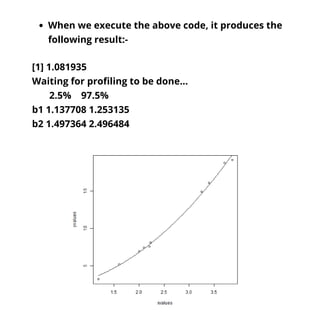 When we execute the above code, it produces the
following result:-
[1] 1.081935
Waiting for profiling to be done...
2.5% 97.5%
b1 1.137708 1.253135
b2 1.497364 2.496484
 