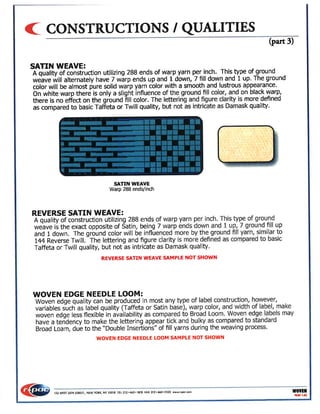 Woven label Manual guide.... | PDF