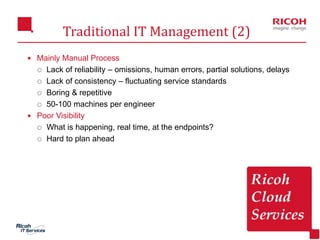 20
Traditional IT Management (2)
 Mainly Manual Process
 Lack of reliability – omissions, human errors, partial solution...