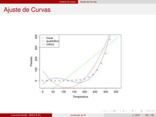 Análise de casos Ajuste de Curvas
Ajuste de Curvas
Leonardo Goliatt (MAC/UFJF) Introdução ao R v. 13.07 105 / 132
 