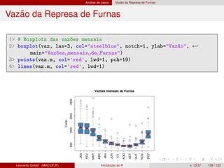 Análise de casos Vazão da Represa de Furnas
Vazão da Represa de Furnas
1 # Boxplots das vazões mensais
2 boxplot(vaz, las=3, col=steelblue, notch=1, ylab=Vazão, ←
main=Vazões mensais de Furnas)
3 points(vaz.m, col='red', lwd=1, pch=19)
4 lines(vaz.m, col='red', lwd=1)
Leonardo Goliatt (MAC/UFJF) Introdução ao R v. 13.07 109 / 132
 