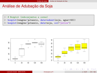Análise de casos Análise de Adubação da Soja
Análise de Adubação da Soja
1 # Boxplot (subconjuntos e cores)
2 boxplot(rengrao~potassio, data=subset(soja, agua==50))
3 boxplot(rengrao~potassio, data=soja, col=yellow)
Leonardo Goliatt (MAC/UFJF) Introdução ao R v. 13.07 121 / 132
 