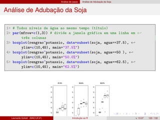 Análise de casos Análise de Adubação da Soja
Análise de Adubação da Soja
1 # Todos níveis de água ao mesmo tempo (título)
2 par(mfrow=c(1,3)) # divide a janela gráfica em uma linha em ←
três colunas
3 boxplot(rengrao~potassio, data=subset(soja, agua==37.5), ←
ylim=c(10,45), main=37.5%)
4 boxplot(rengrao~potassio, data=subset(soja, agua==50 ), ←
ylim=c(10,45), main=50.0%)
5 boxplot(rengrao~potassio, data=subset(soja, agua==62.5), ←
ylim=c(10,45), main=62.5%)
Leonardo Goliatt (MAC/UFJF) Introdução ao R v. 13.07 122 / 132
 