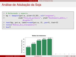 Análise de casos Análise de Adubação da Soja
Análise de Adubação da Soja
1 # Melhorando o aspecto
2 bp - barplot(pot.m, ylim=c(0,33), col=seagreen,
3 xlab=Dose de potássio, ylab=Rendimento médio ←
de grãos)
4 text(bp, pot.m, label=round(pot.m, 3), pos=3, font=3)
5 title(Médias dos tratamentos)
6 box()
Leonardo Goliatt (MAC/UFJF) Introdução ao R v. 13.07 124 / 132
 