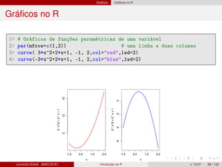 Gráﬁcos Gráﬁcos no R
Gráﬁcos no R
1 # Gráficos de funções paramétricas de uma variável
2 par(mfrow=c(1,2)) # uma linha e duas colunas
3 curve( 3*x^2+2*x+1, -1, 2,col=red,lwd=2)
4 curve(-3*x^2+2*x+1, -1, 2,col=blue,lwd=2)
Leonardo Goliatt (MAC/UFJF) Introdução ao R v. 13.07 88 / 132
 