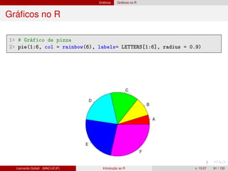 Gráﬁcos Gráﬁcos no R
Gráﬁcos no R
1 # Gráfico de pizza
2 pie(1:6, col = rainbow(6), labels= LETTERS[1:6], radius = 0.9)
Leonardo Goliatt (MAC/UFJF) Introdução ao R v. 13.07 91 / 132
 