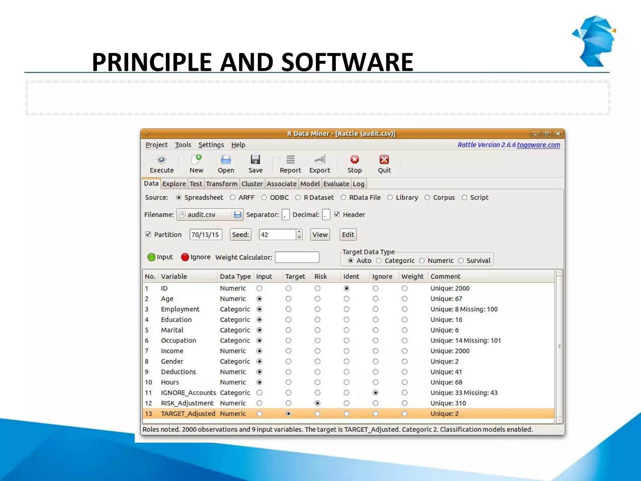 Rattle
PRINCIPLE AND SOFTWARE
PARADIGM
 