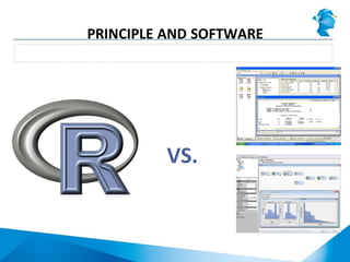 Sophisticated but costly SAS
PRINCIPLE AND SOFTWARE
PARADIGM
VS.
 