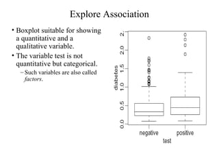 Explore Association
• Boxplot suitable for showing
a quantitative and a
qualitative variable.
• The variable test is not
quantitative but categorical.
– Such variables are also called
factors.
 