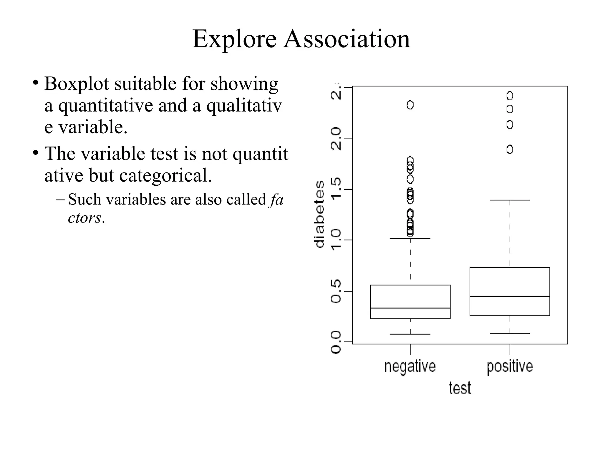 Explore Association • Boxplot suitable for showing a quantitative and a qualitativ e variable. • The variable test is not quantit ative but categorical. – Such variables are also called fa ctors. 