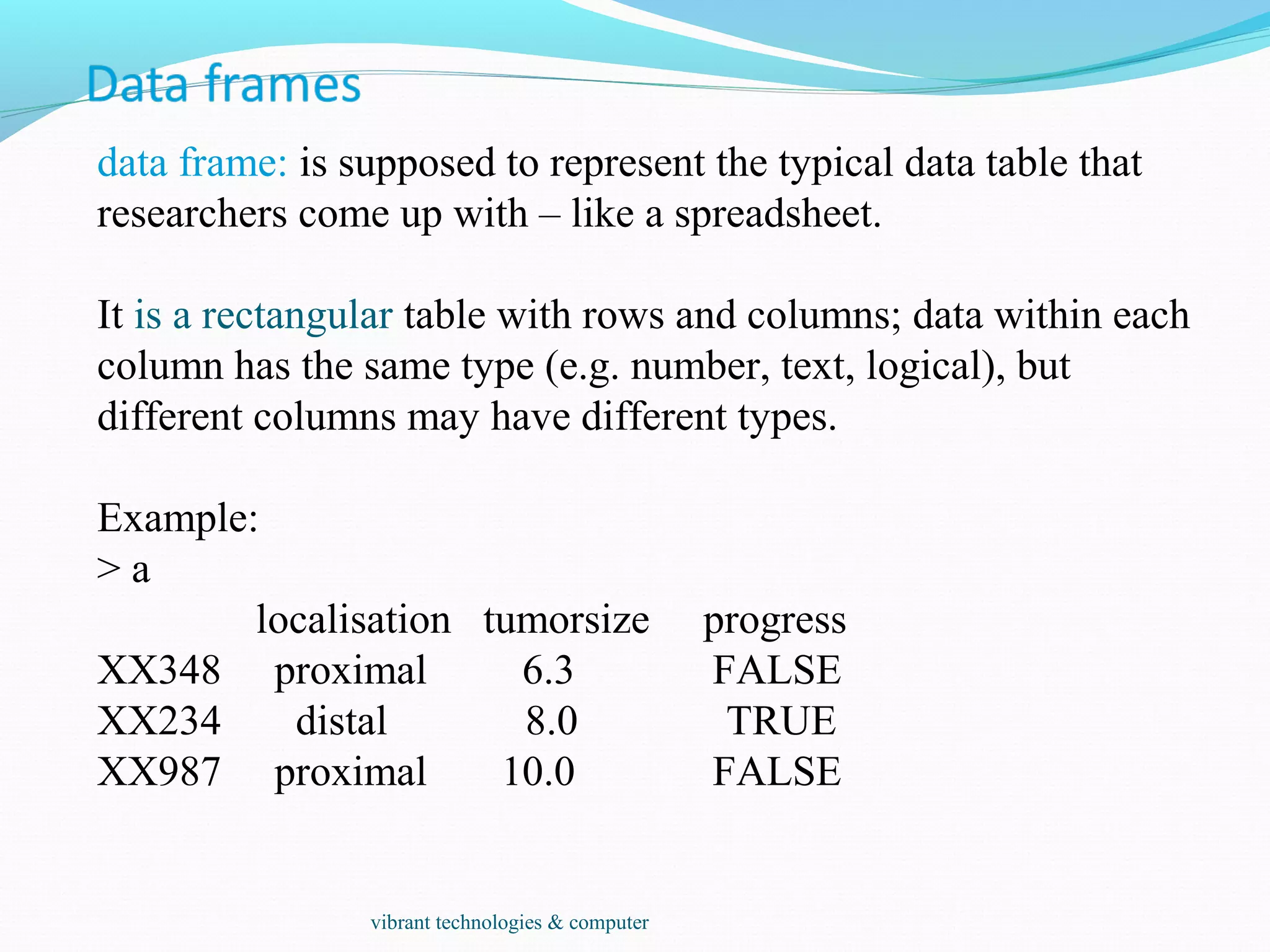 data frame: is supposed to represent the typical data table that
researchers come up with – like a spreadsheet.
It is a rectangular table with rows and columns; data within each
column has the same type (e.g. number, text, logical), but
different columns may have different types.
Example:
> a
localisation tumorsize progress
XX348 proximal 6.3 FALSE
XX234 distal 8.0 TRUE
XX987 proximal 10.0 FALSE
vibrant technologies & computer
 