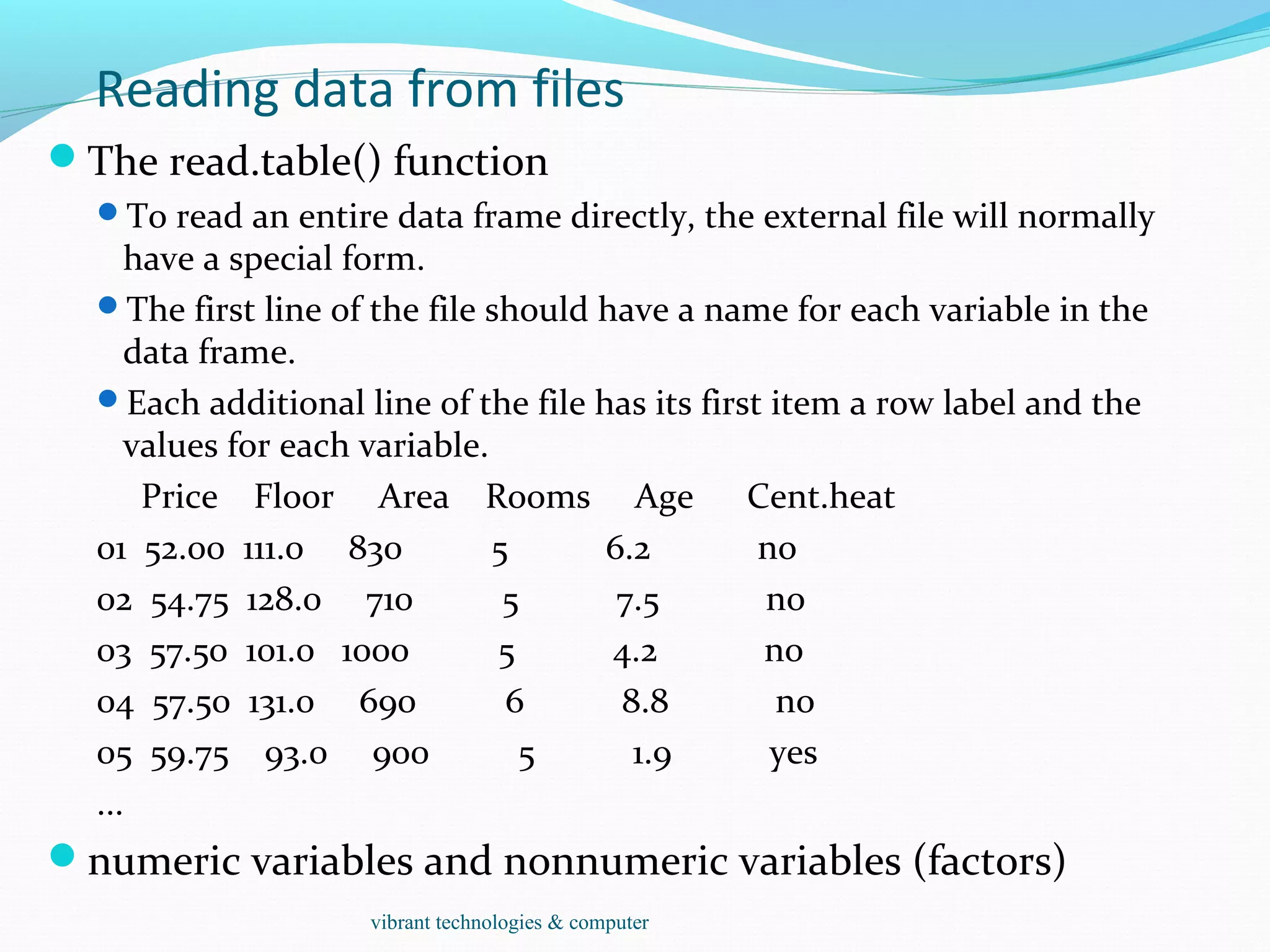 Reading data from files
The read.table() function
To read an entire data frame directly, the external file will normally
have a special form.
The first line of the file should have a name for each variable in the
data frame.
Each additional line of the file has its first item a row label and the
values for each variable.
Price Floor Area Rooms Age Cent.heat
01 52.00 111.0 830 5 6.2 no
02 54.75 128.0 710 5 7.5 no
03 57.50 101.0 1000 5 4.2 no
04 57.50 131.0 690 6 8.8 no
05 59.75 93.0 900 5 1.9 yes
...
numeric variables and nonnumeric variables (factors)
vibrant technologies & computer
 