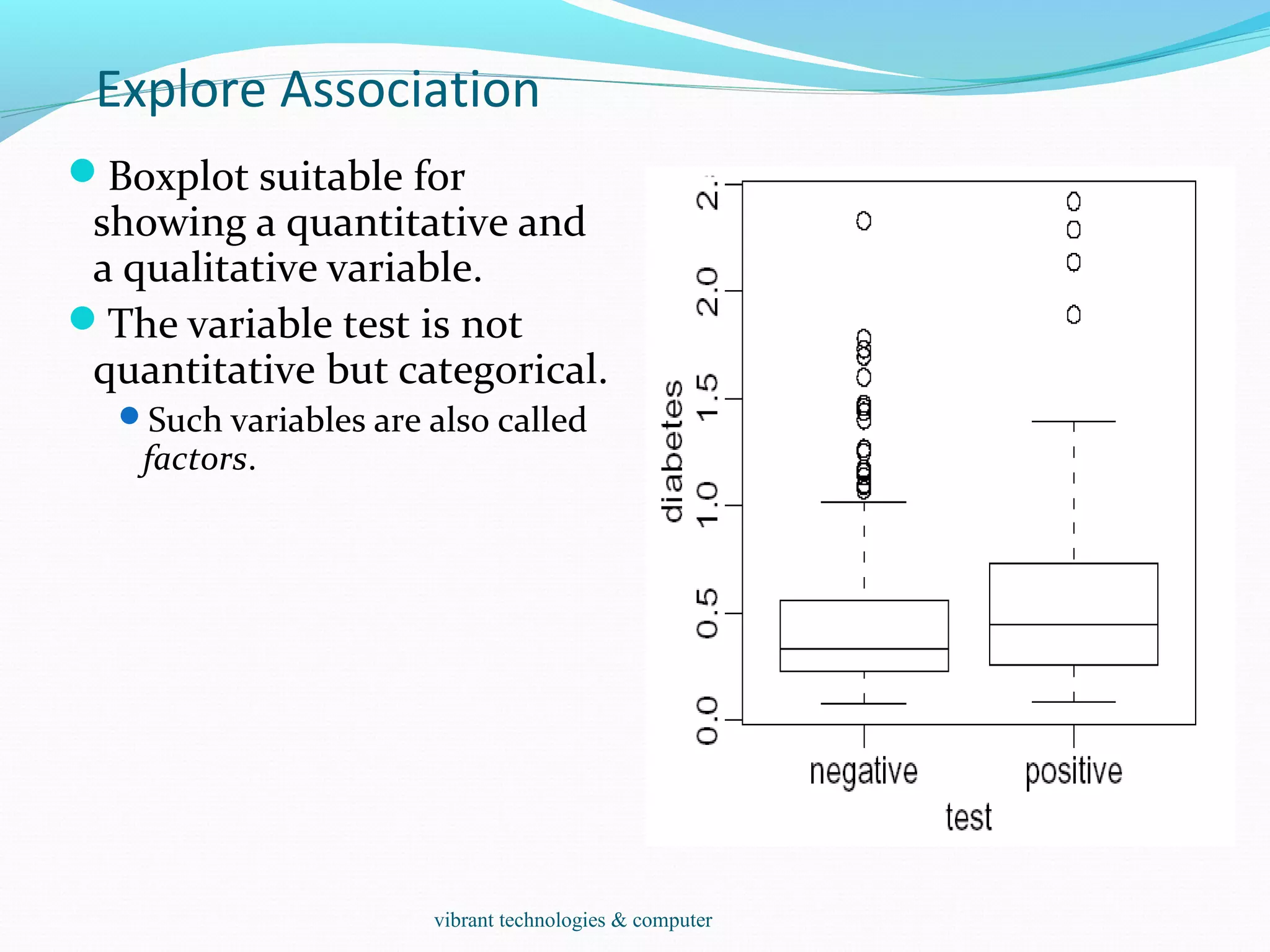 Explore Association
Boxplot suitable for
showing a quantitative and
a qualitative variable.
The variable test is not
quantitative but categorical.
Such variables are also called
factors.
vibrant technologies & computer
 
