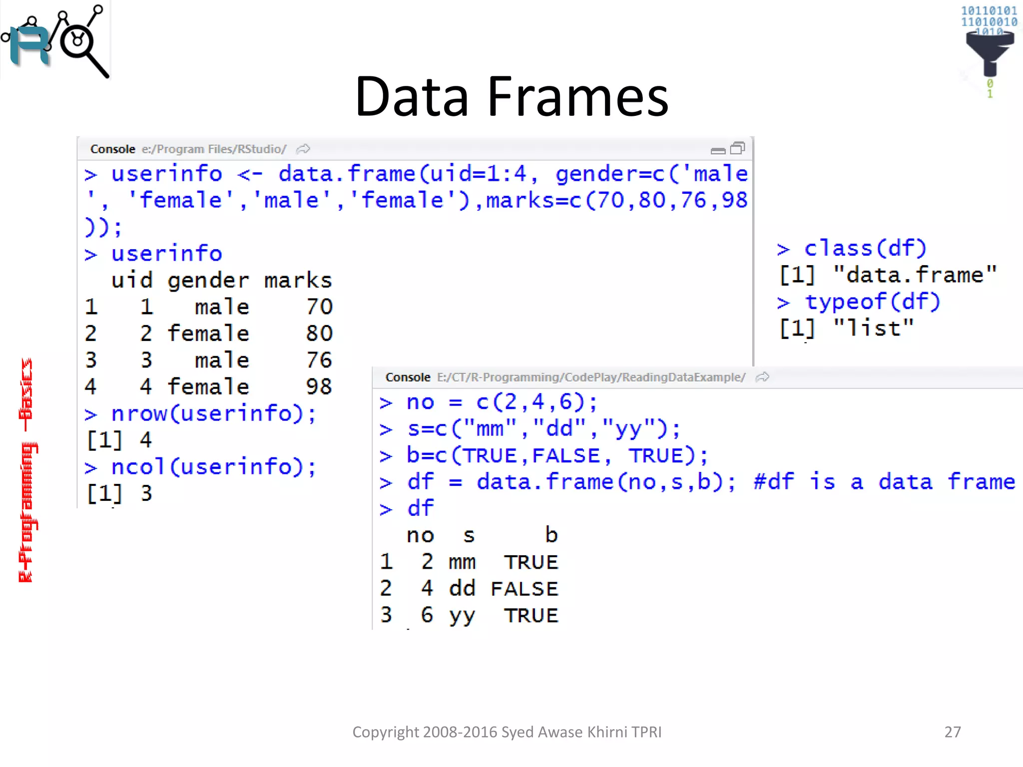 R-Programming–Basics
Data Frames
Copyright 2008-2016 Syed Awase Khirni TPRI 27
 