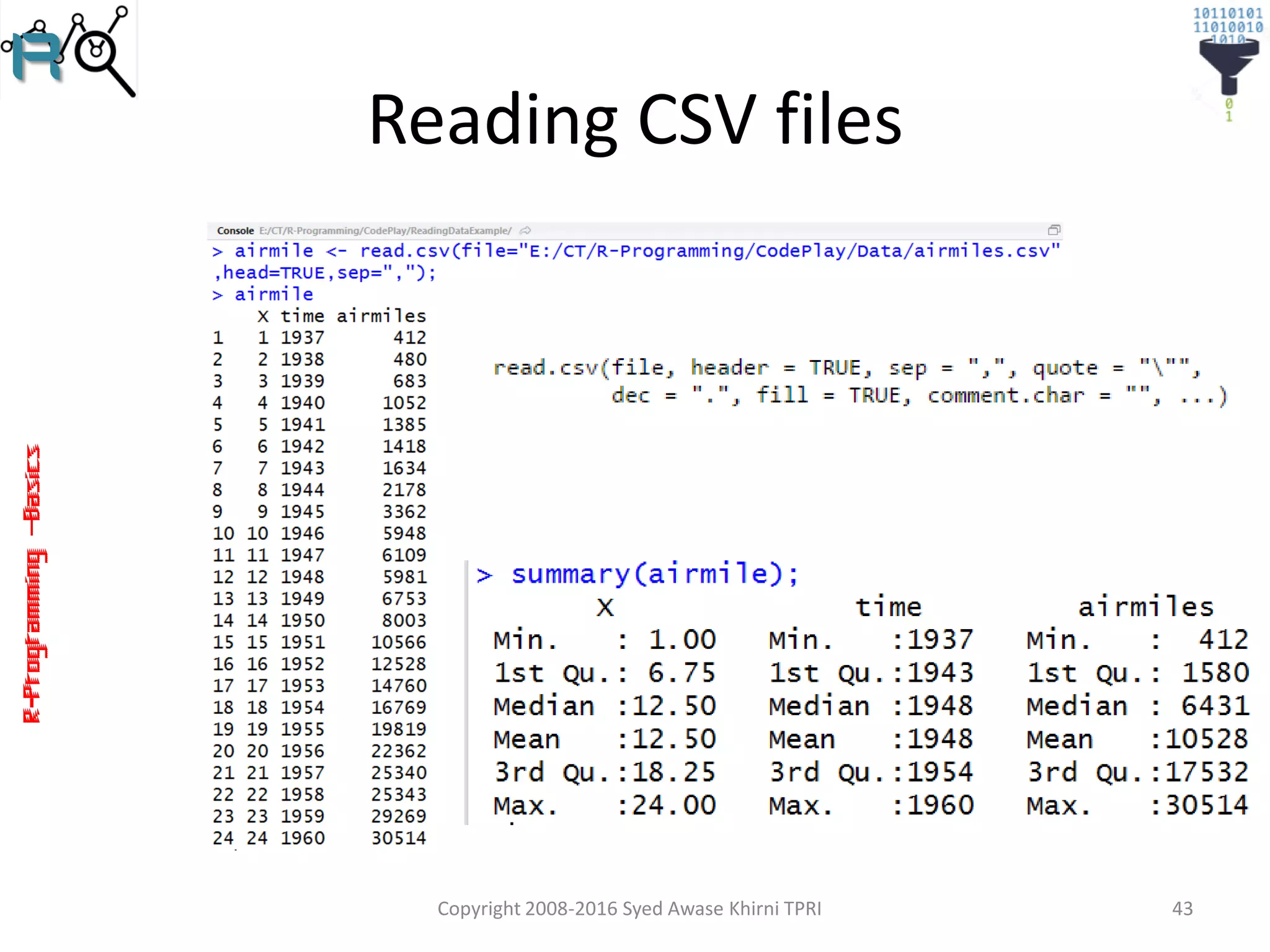 R-Programming–Basics
Reading CSV files
Copyright 2008-2016 Syed Awase Khirni TPRI 43
 