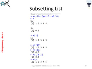 R-Programming–Basics
Subsetting List
Copyright 2008-2016 Syed Awase Khirni TPRI 32
 