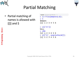 R-Programming–Basics
Partial Matching
• Partial matching of
names is allowed with
[[]] and $
Copyright 2008-2016 Syed Awase Khirni TPRI 34
 