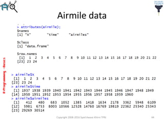 R-Programming–Basics
Airmile data
Copyright 2008-2016 Syed Awase Khirni TPRI 44
 