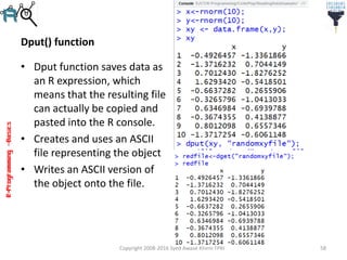 R-Programming–Basics
Dput() function
• Dput function saves data as
an R expression, which
means that the resulting file
can actually be copied and
pasted into the R console.
• Creates and uses an ASCII
file representing the object
• Writes an ASCII version of
the object onto the file.
Copyright 2008-2016 Syed Awase Khirni TPRI 58
 
