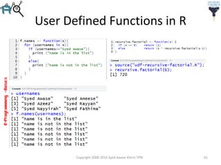 R-Programming–Basics
User Defined Functions in R
Copyright 2008-2016 Syed Awase Khirni TPRI 61
 